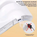 Máscara Facial LED 7 Cores Profissional – Clareia a Pele, Controla Acne e Reduz Poros para Tratamento Facial em Casa